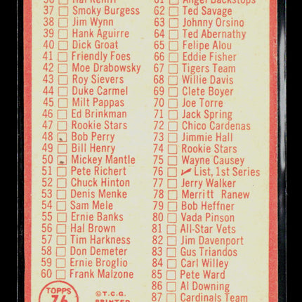 1964 Topps Checklist #76