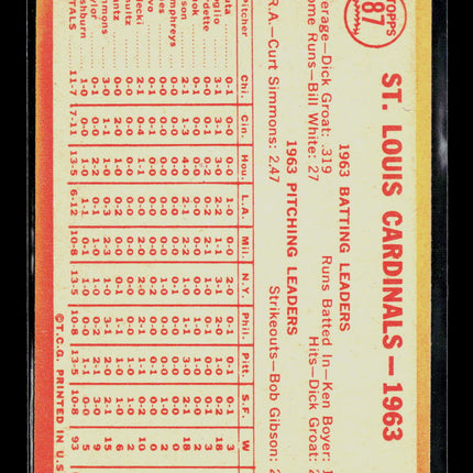 1964 Topps Bob Gibson Ken Boyer Curt Simmons Dick Groat Bill White #87