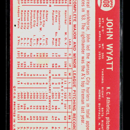 1964 Topps John Wyatt #108