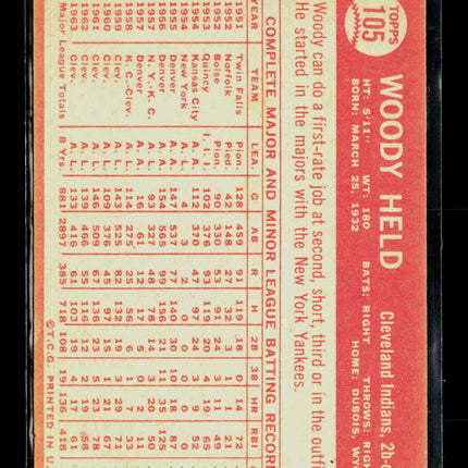 1964 Topps Woody Held #105