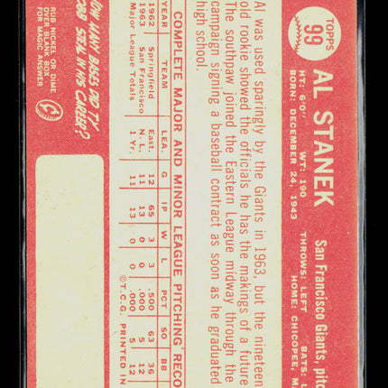 1964 Topps Al Stanek #99