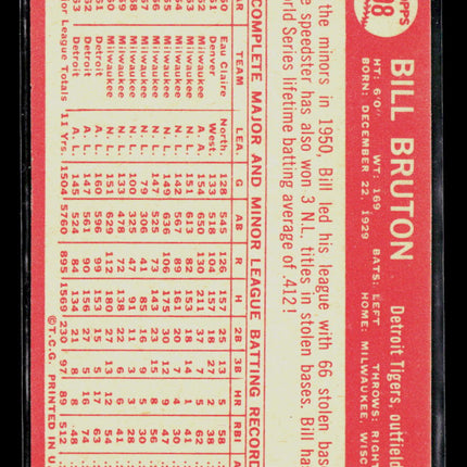 1964 Topps Bill Bruton #98