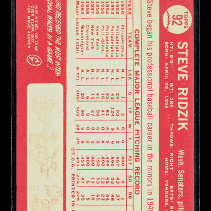 1964 Topps Steve Ridzik #92