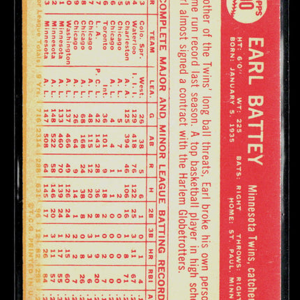 1964 Topps Earl Battey #90