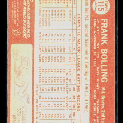 1964 Topps Frank Bolling #115