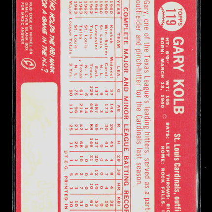 1964 Topps Gary Kolb #119