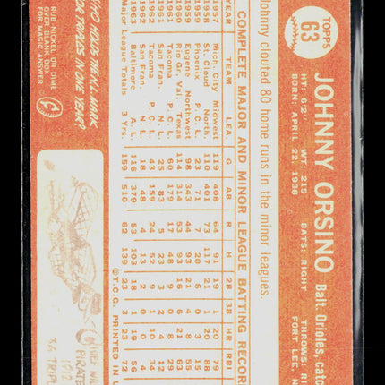 1964 Topps Johnny Orsino #63