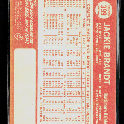 1964 Topps Jackie Brandt #399