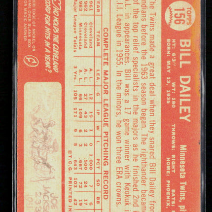 1964 Topps Bill Dailey #156