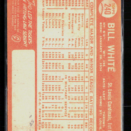 1964 Topps Bill White #240