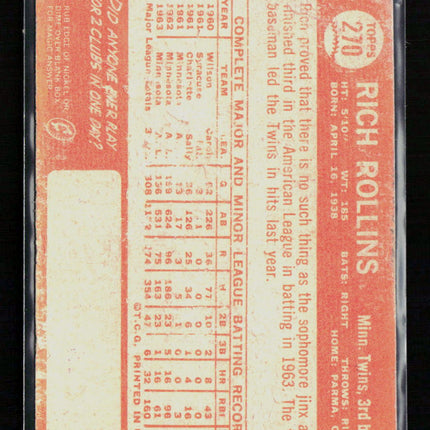 1964 Topps Rich Rollins #270