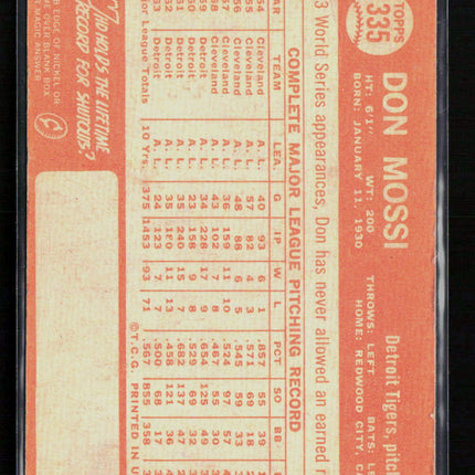 1964 Topps Don Mossi #335