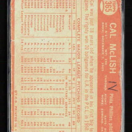1964 Topps Cal McLish #365 1/3