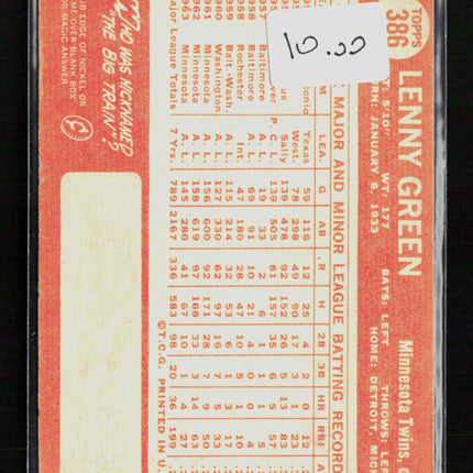 1964 Topps Lenny Green #386