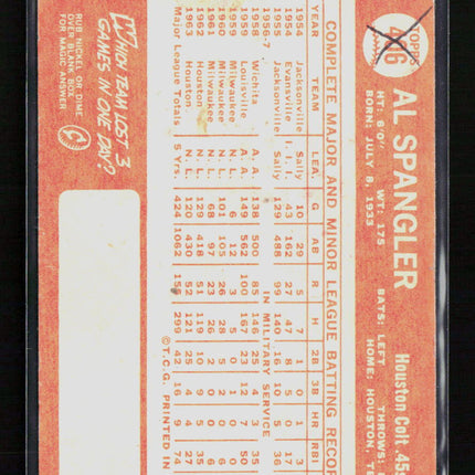 1964 Topps Al Spangler #406