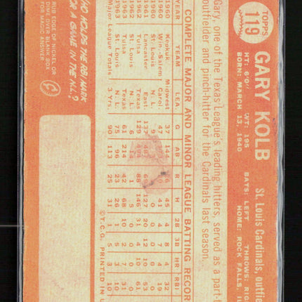 1964 Topps Gary Kolb #119
