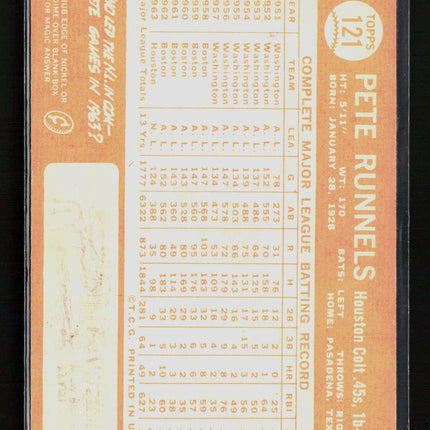 1964 Topps Pete Runnels #121