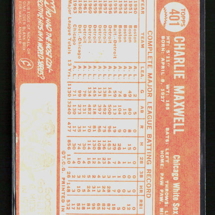 1964 Topps Charlie Maxwell #401