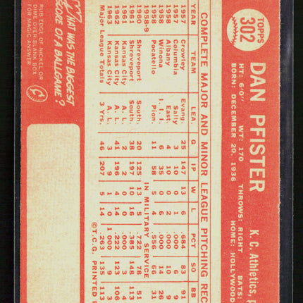 1964 Topps Dan Pfister #302