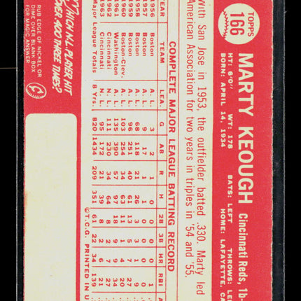 1964 Topps Marty Keough #166