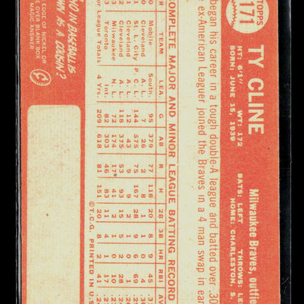 1964 Topps Ty Cline #171