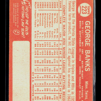 1964 Topps George Banks #223