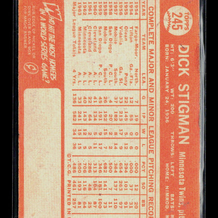 1964 Topps Dick Stigman #245