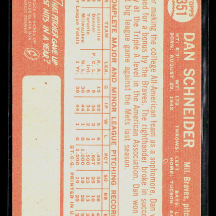 1964 Topps Dan Schneider #351