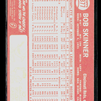 1964 Topps Bob Skinner #377