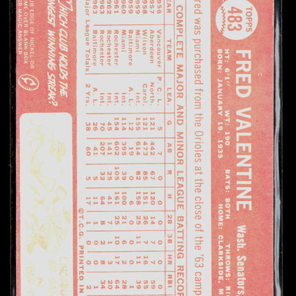 1964 Topps Fred Valentine #483