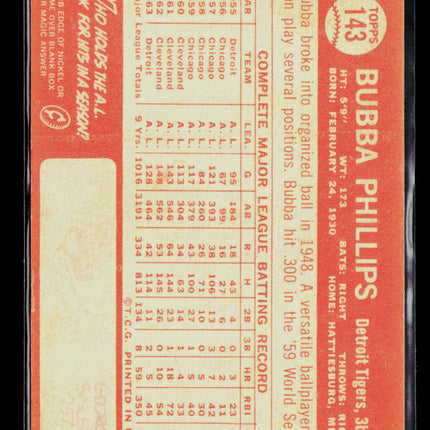 1964 Topps Bubba Phillips #143