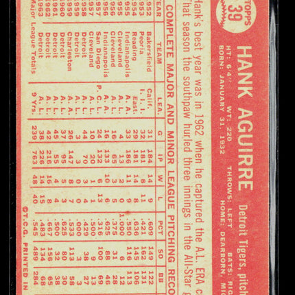 1964 Topps Hank Aguirre #39