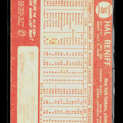1964 Topps Hal Reniff #36
