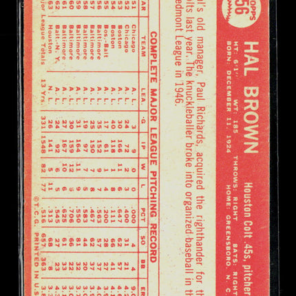 1964 Topps Hal Brown #56
