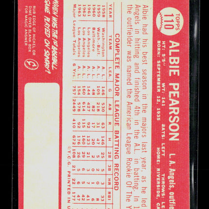 1964 Topps Albie Pearson #110