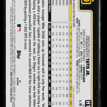 2024 Topps Holiday Fernando Tatis Jr. #H170 Blue Lights