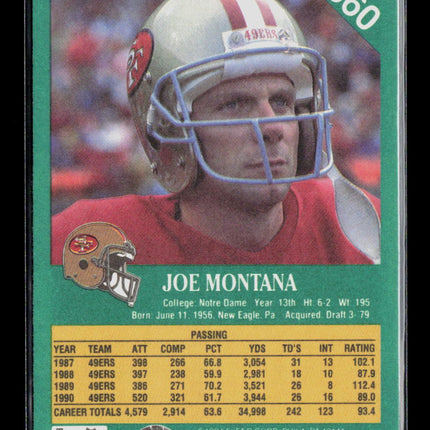 1991 Fleer Joe Montana #360