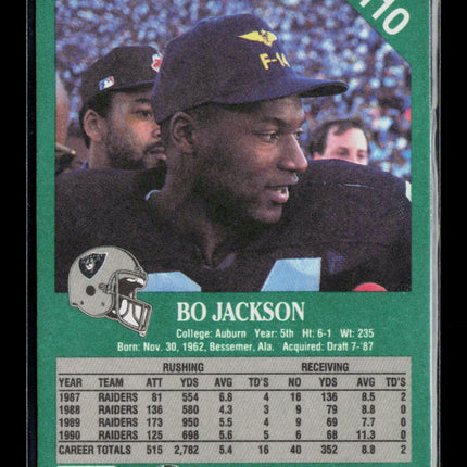 1991 Fleer Bo Jackson #110