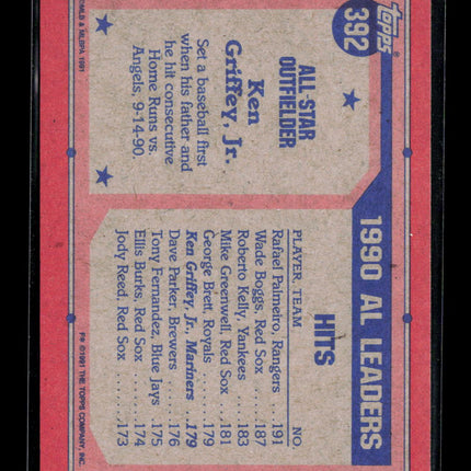 1991 Topps Ken Griffey, Jr. #392