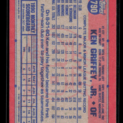 1991 Topps Ken Griffey Jr. Ken Griffey, Jr. #790