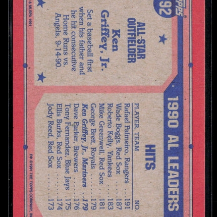 1991 Topps Ken Griffey, Jr. #392
