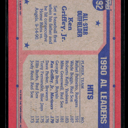 1991 Topps Ken Griffey, Jr. #392