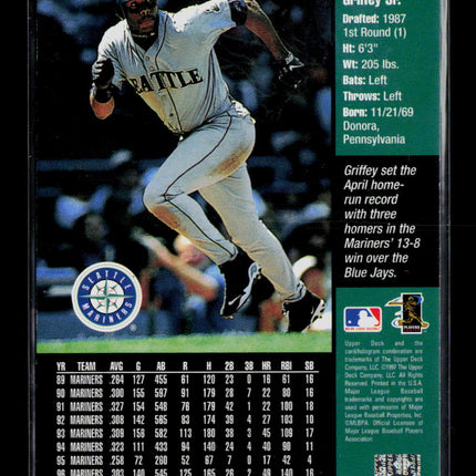 1997 Upper Deck Ken Griffey Jr. #225