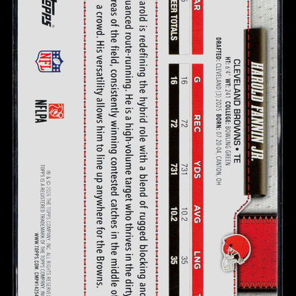 2026 Topps Harold Fannin Jr. #46 Team Border
