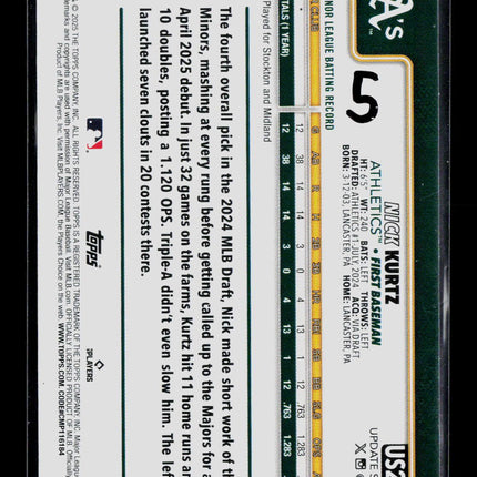 2025 Topps Update Series Nick Kurtz #US201 RC