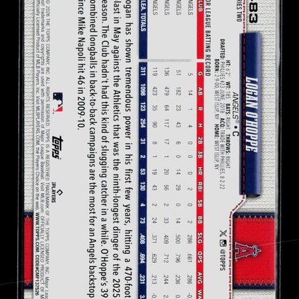 2026 Topps Series Two Logan O'Hoppe #483