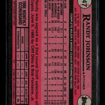 1989 Topps Randy Johnson #647