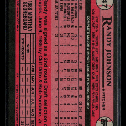 1989 Topps Randy Johnson #647