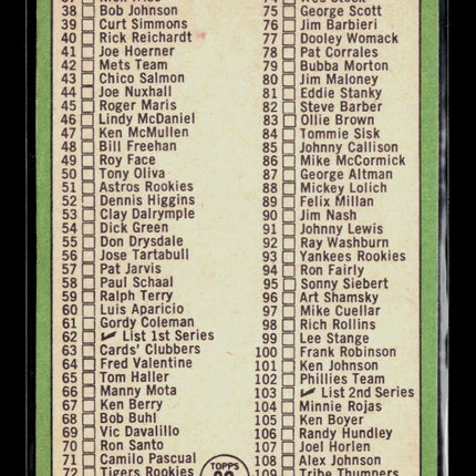 1967 Topps Bob Veale #62