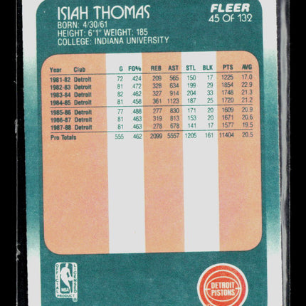 1988 Fleer Isiah Thomas #45